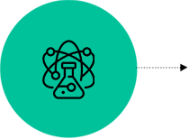 Reformulation Development